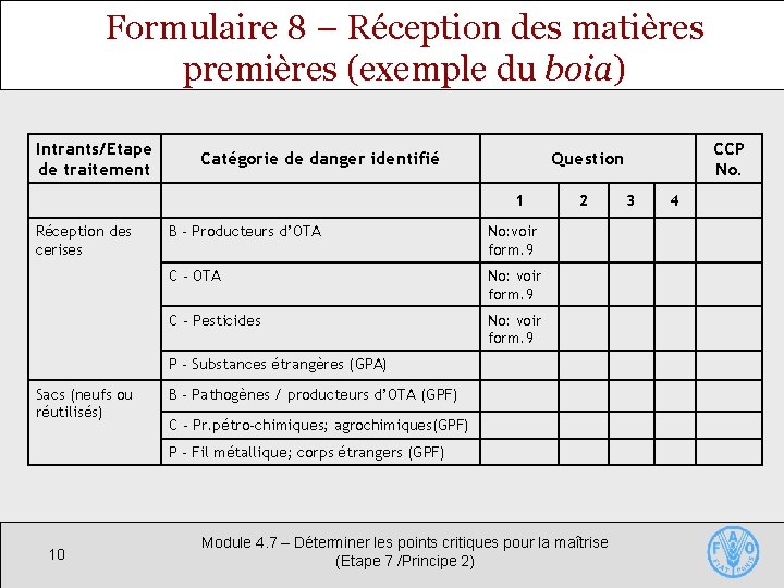 Formulaire 8 – Réception des matières premières (exemple du boia) Intrants/Etape de traitement Catégorie