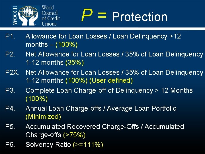 P = Protection P 1. Allowance for Loan Losses / Loan Delinquency >12 months