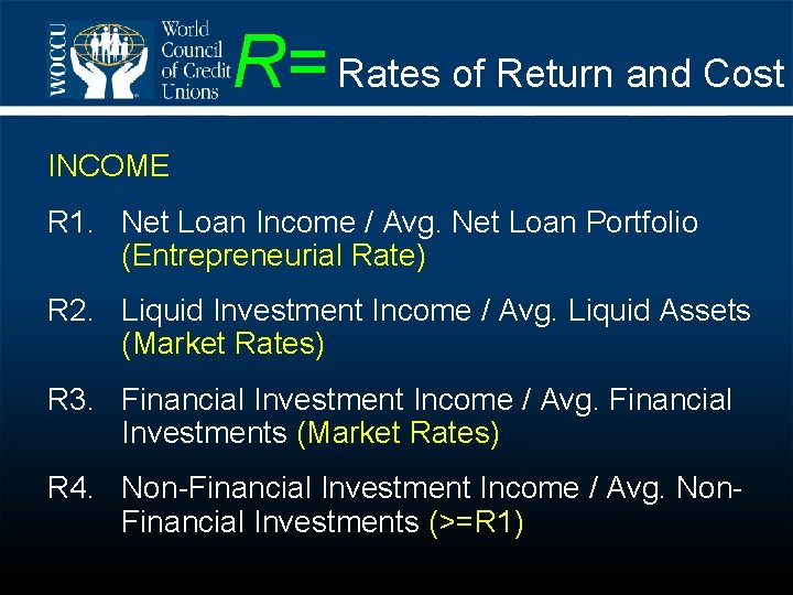 R= Rates of Return and Cost INCOME R 1. Net Loan Income / Avg.