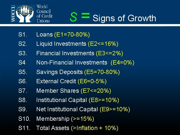 S = Signs of Growth S 1. Loans (E 1=70 -80%) S 2. Liquid
