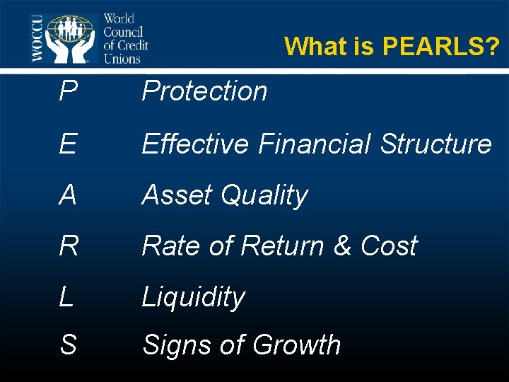 What is PEARLS? P Protection E Effective Financial Structure A Asset Quality R Rate
