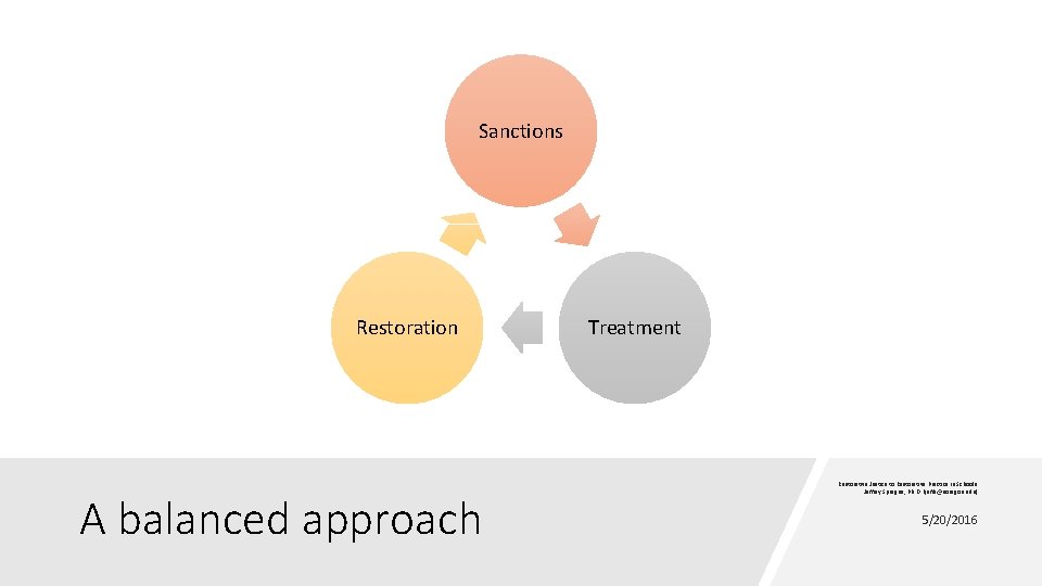 Sanctions Restoration A balanced approach Treatment Restorative Justice to Restorative Practice in Schools: Jeffrey