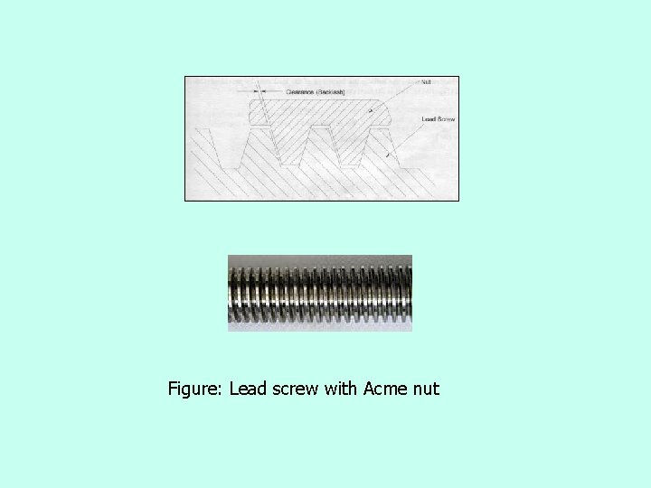 Figure: Lead screw with Acme nut 