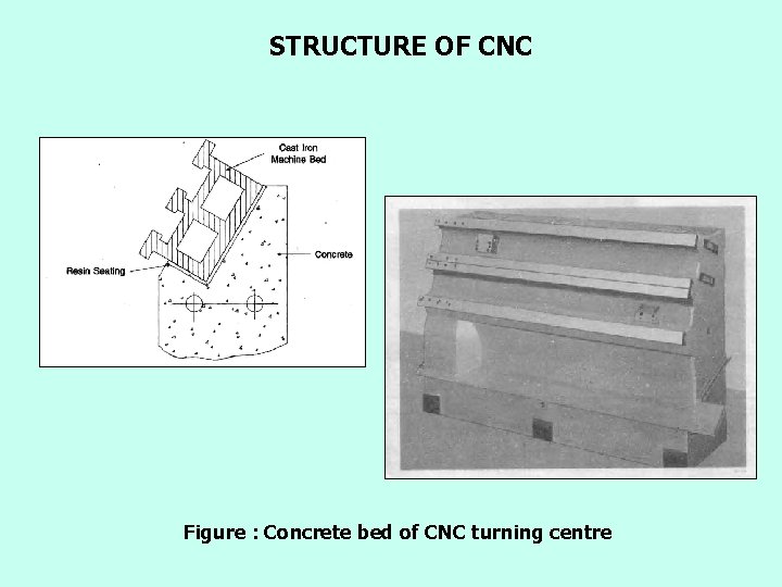 STRUCTURE OF CNC Figure : Concrete bed of CNC turning centre 