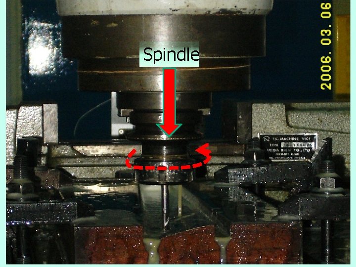 Spindle Spindle