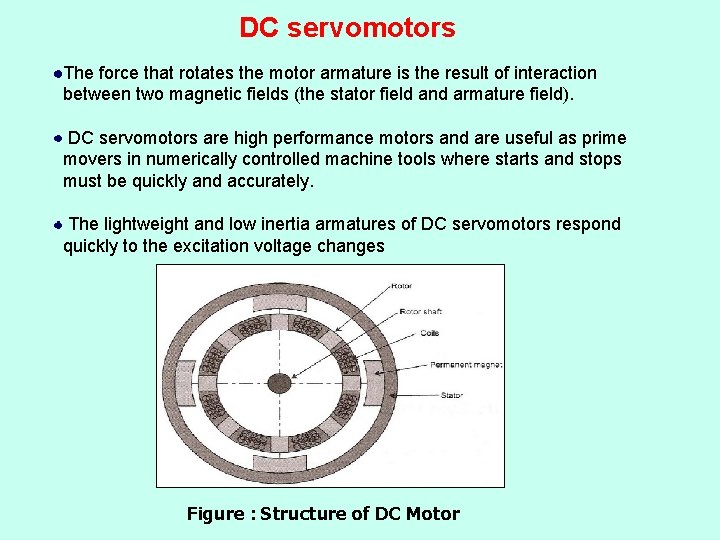 DC servomotors The force that rotates the motor armature is the result of interaction