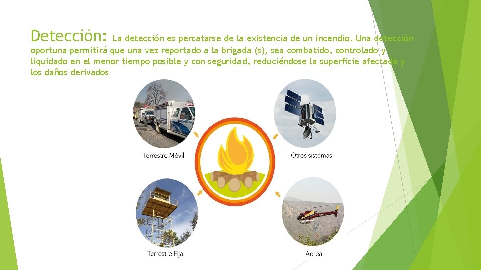 Detección: La detección es percatarse de la existencia de un incendio. Una detección oportuna