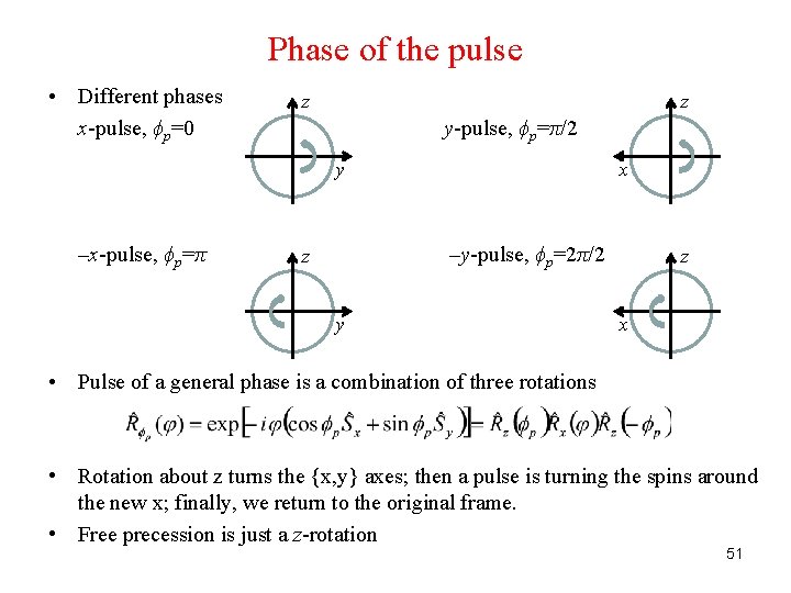 Phase of the pulse • Different phases x-pulse, ϕp=0 z z y-pulse, ϕp=π/2 y