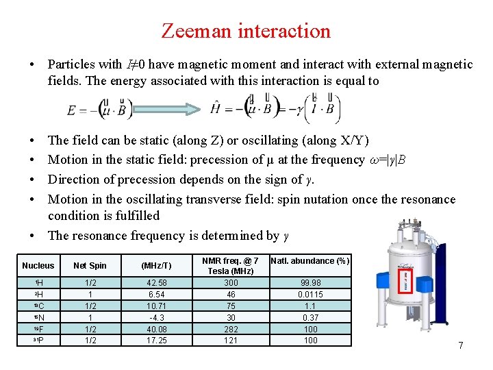 Zeeman interaction • Particles with I≠ 0 have magnetic moment and interact with external