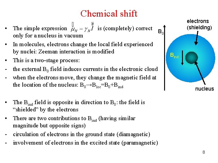 Chemical shift • The simple expression is (completely) correct B 0 only for a