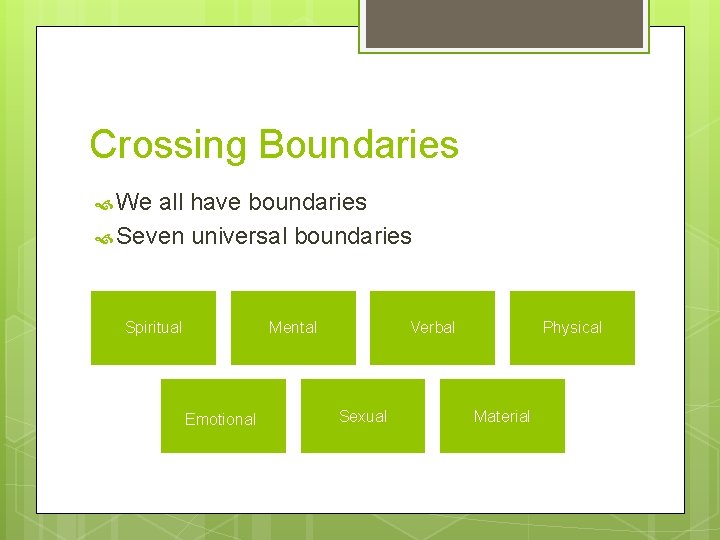 Crossing Boundaries We all have boundaries Seven universal boundaries Spiritual Mental Emotional Verbal Sexual
