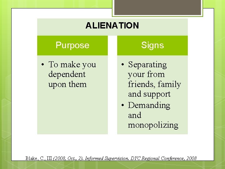 ALIENATION Purpose • To make you dependent upon them Signs • Separating your from