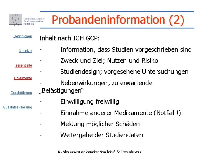 Probandeninformation (2) Definitionen Gesetze essentielle Dokumente Durchführung Qualitätssicherung Inhalt nach ICH GCP: - Information,