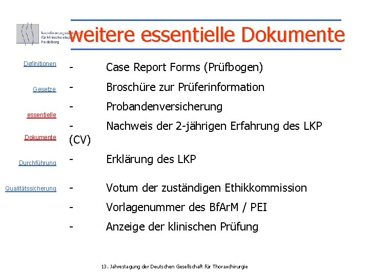 weitere essentielle Dokumente - Case Report Forms (Prüfbogen) - Broschüre zur Prüferinformation - Probandenversicherung