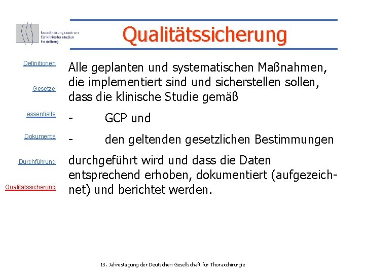 Qualitätssicherung Definitionen Gesetze Alle geplanten und systematischen Maßnahmen, die implementiert sind und sicherstellen sollen,