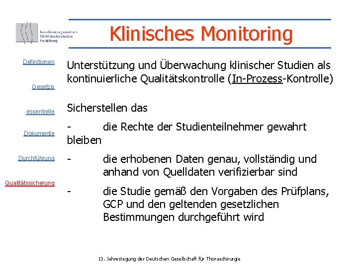 Klinisches Monitoring Definitionen Gesetze essentielle Dokumente Durchführung Qualitätssicherung Unterstützung und Überwachung klinischer Studien als