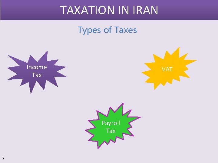 TAXATION IN IRAN Types of Taxes Income Tax VAT Payroll Tax 2 