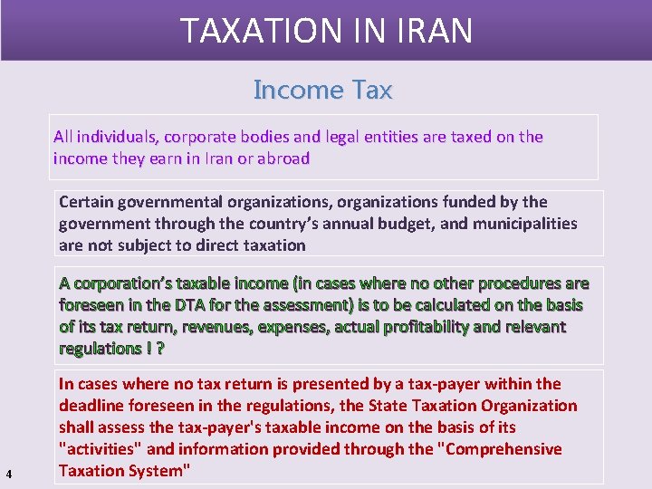 TAXATION IN IRAN Income Tax All individuals, corporate bodies and legal entities are taxed