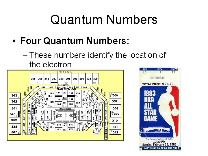 Quantum Numbers • Four Quantum Numbers: – These numbers identify the location of the