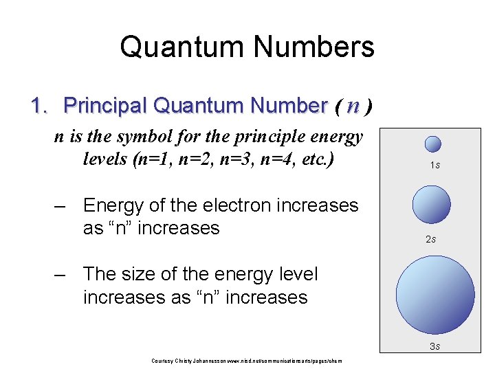 Quantum Numbers 1. Principal Quantum Number ( n ) n is the symbol for