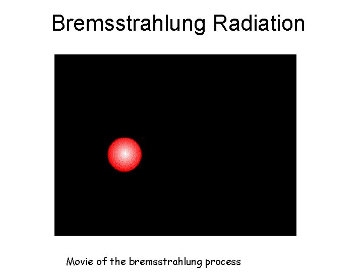 Bremsstrahlung Radiation Movie of the bremsstrahlung process 