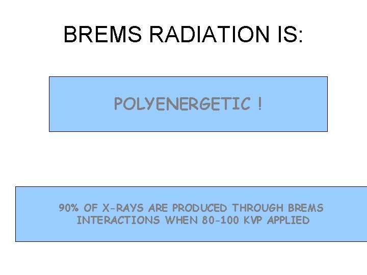 BREMS RADIATION IS: POLYENERGETIC ! 90% OF X-RAYS ARE PRODUCED THROUGH BREMS INTERACTIONS WHEN