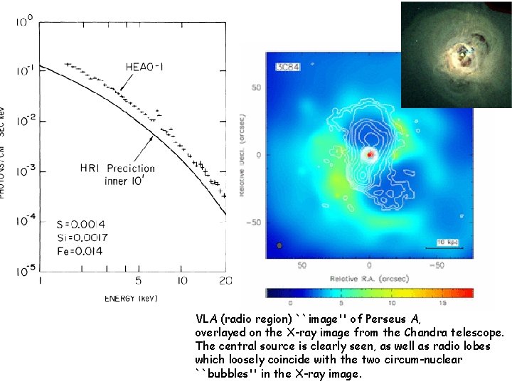 VLA (radio region) ``image'' of Perseus A, overlayed on the X-ray image from the