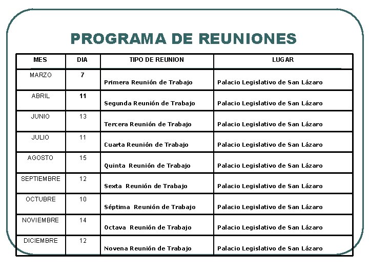 PROGRAMA DE REUNIONES MES DIA MARZO 7 ABRIL JUNIO JULIO AGOSTO SEPTIEMBRE OCTUBRE NOVIEMBRE