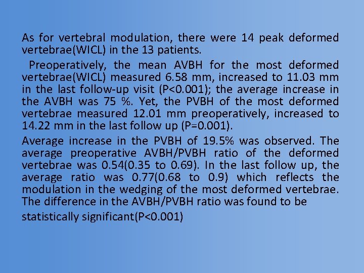 As for vertebral modulation, there were 14 peak deformed vertebrae(WICL) in the 13 patients.