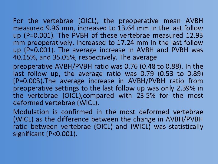 For the vertebrae (OICL), the preoperative mean AVBH measured 9. 96 mm, increased to