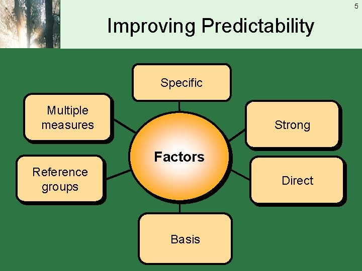 5 Improving Predictability Specific Multiple measures Strong Factors Reference groups Direct Basis 