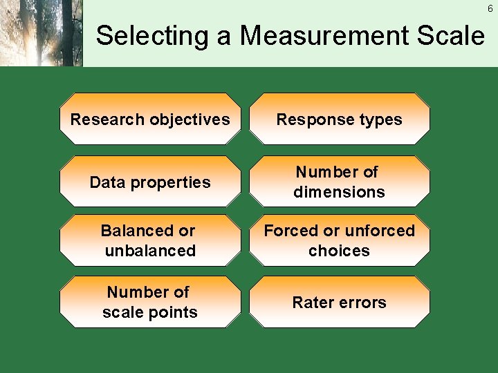6 Selecting a Measurement Scale Research objectives Response types Data properties Number of dimensions