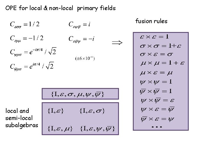 OPE for local & non-local primary fields fusion rules local and semi-local subalgebras 