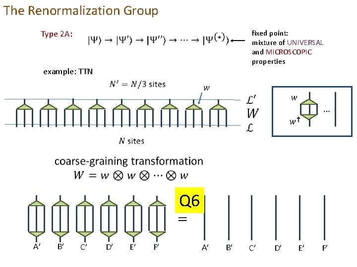 The Renormalization Group Type 2 A: fixed point: mixture of UNIVERSAL and MICROSCOPIC properties