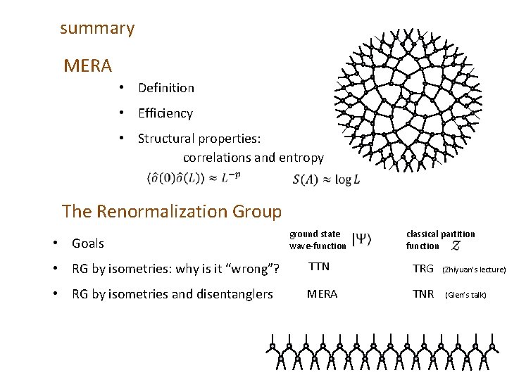 summary MERA • Definition • Efficiency • Structural properties: correlations and entropy The Renormalization