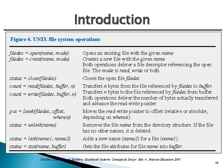 Introduction Figure 4. UNIX file system operations filedes = open(name, mode) filedes = creat(name, Introduction Figure 4. UNIX file system operations filedes = open(name, mode) filedes = creat(name,