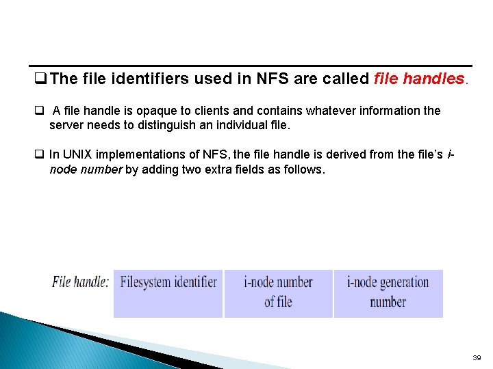 q. The file identifiers used in NFS are called file handles. q A file