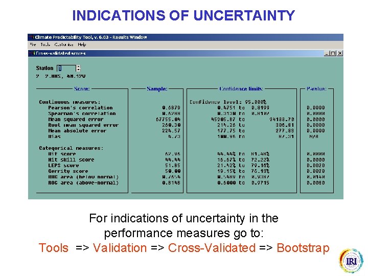 INDICATIONS OF UNCERTAINTY For indications of uncertainty in the performance measures go to: Tools