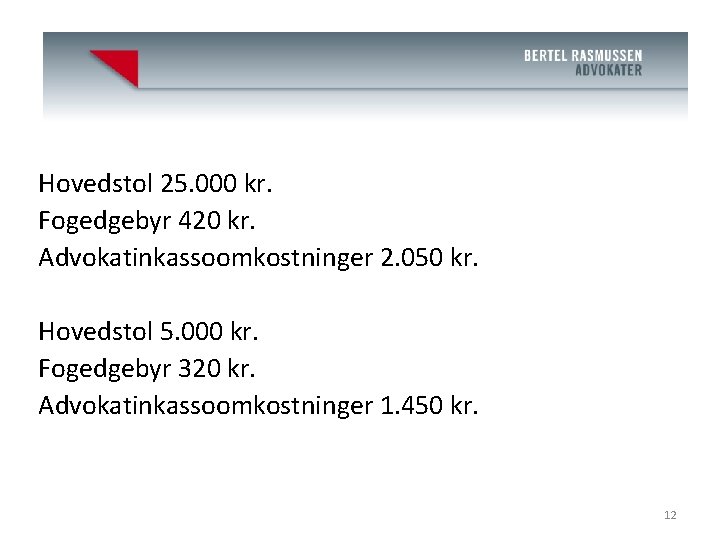 Advokat J. Bertel Rasmussen (H) Hovedstol 25. 000 kr. Fogedgebyr 420 kr. Advokatinkassoomkostninger 2.