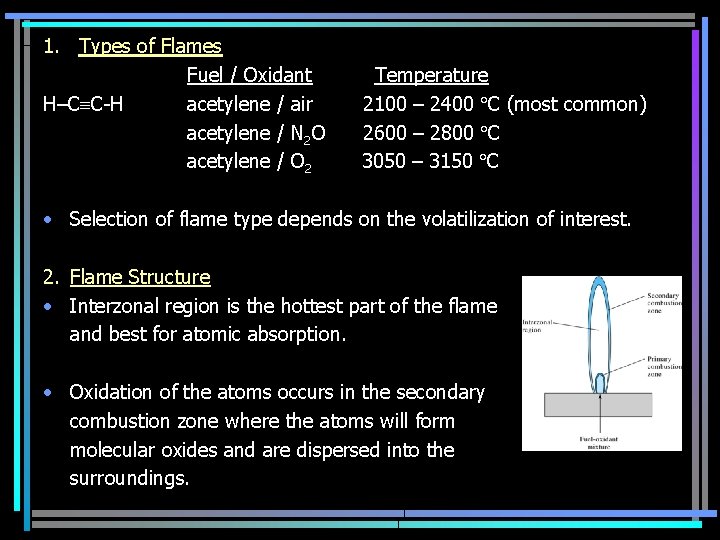 1. Types of Flames Fuel / Oxidant H–C C-H acetylene / air acetylene /