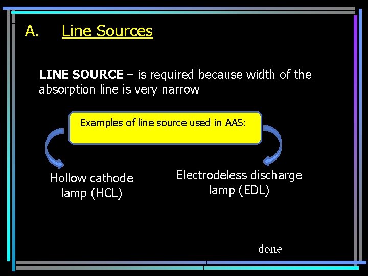 A. Line Sources LINE SOURCE – is required because width of the absorption line