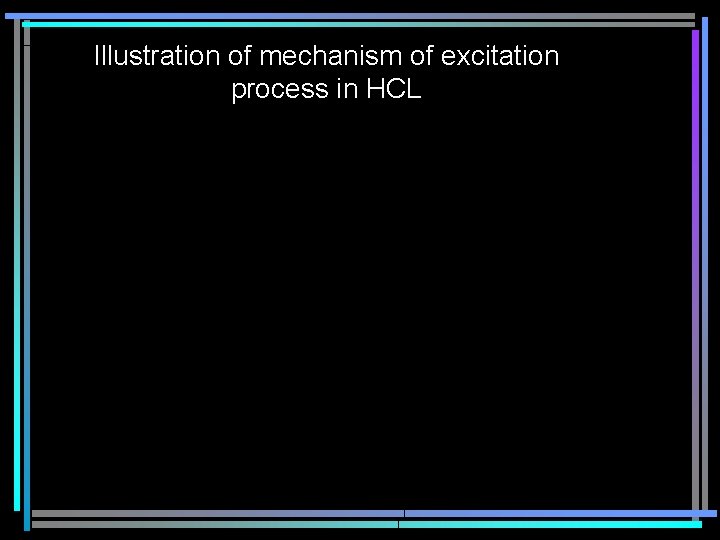 Illustration of mechanism of excitation process in HCL 