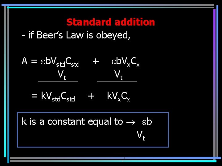 Standard addition - if Beer’s Law is obeyed, A = b. Vstd. Cstd Vt