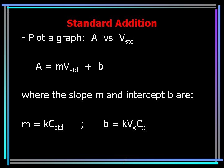 Standard Addition - Plot a graph: A vs Vstd A = m. Vstd +