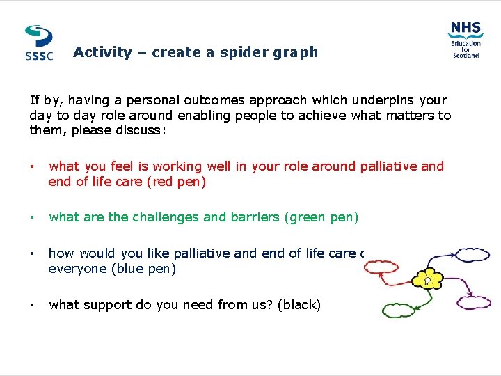 Activity – create a spider graph If by, having a personal outcomes approach which
