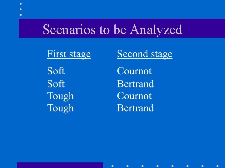 Scenarios to be Analyzed 