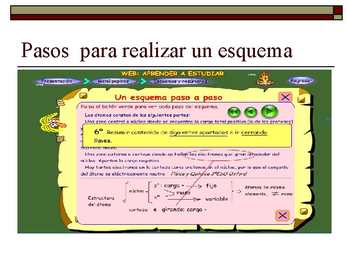 Pasos para realizar un esquema 