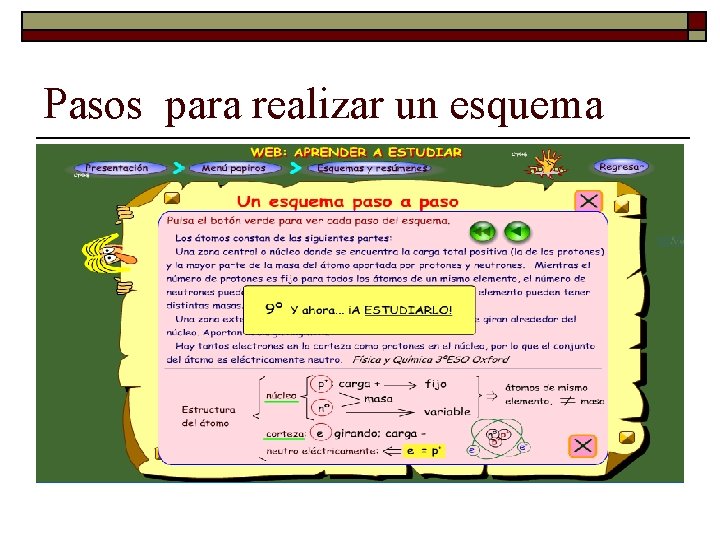 Pasos para realizar un esquema 