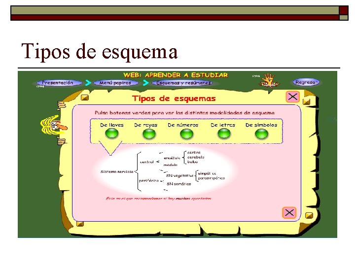 Tipos de esquema 