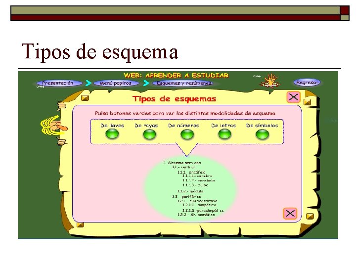 Tipos de esquema 